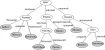 1-decision-tree.webp
