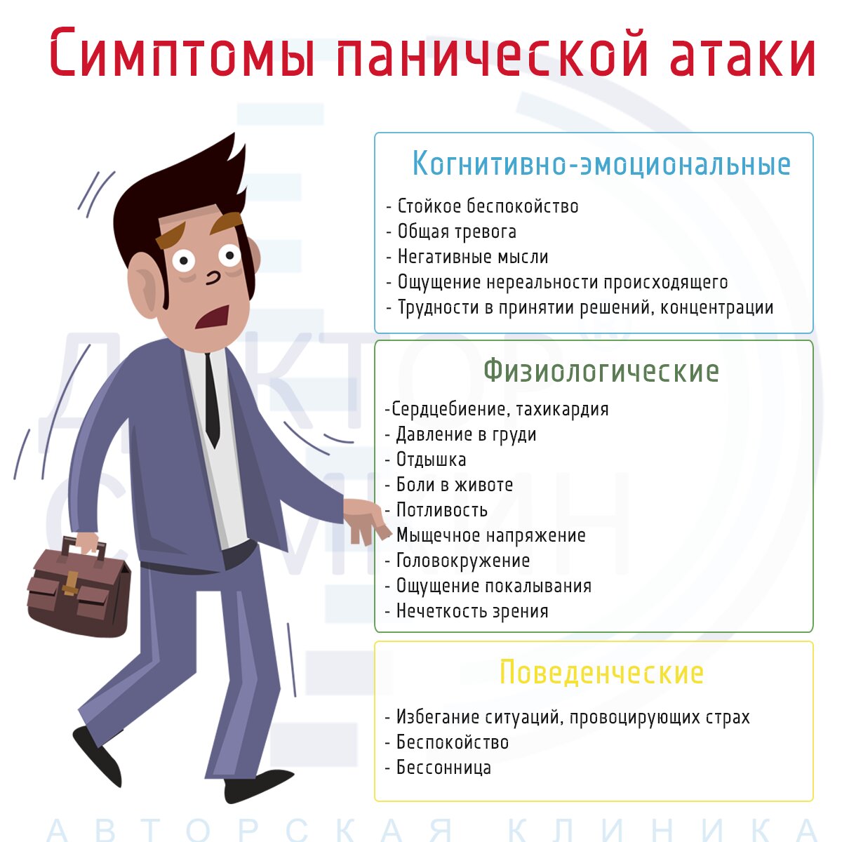 Паническая атака, потение тела или ладоней, "падение" эрекции, импотенция,. - что общего?